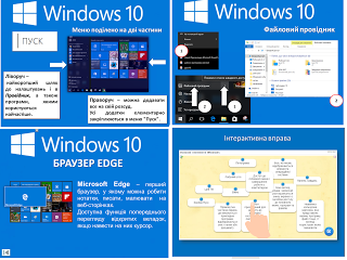 Інтерфейс Windows 10. Практична робота №2. Інтерфейс операційної системи.