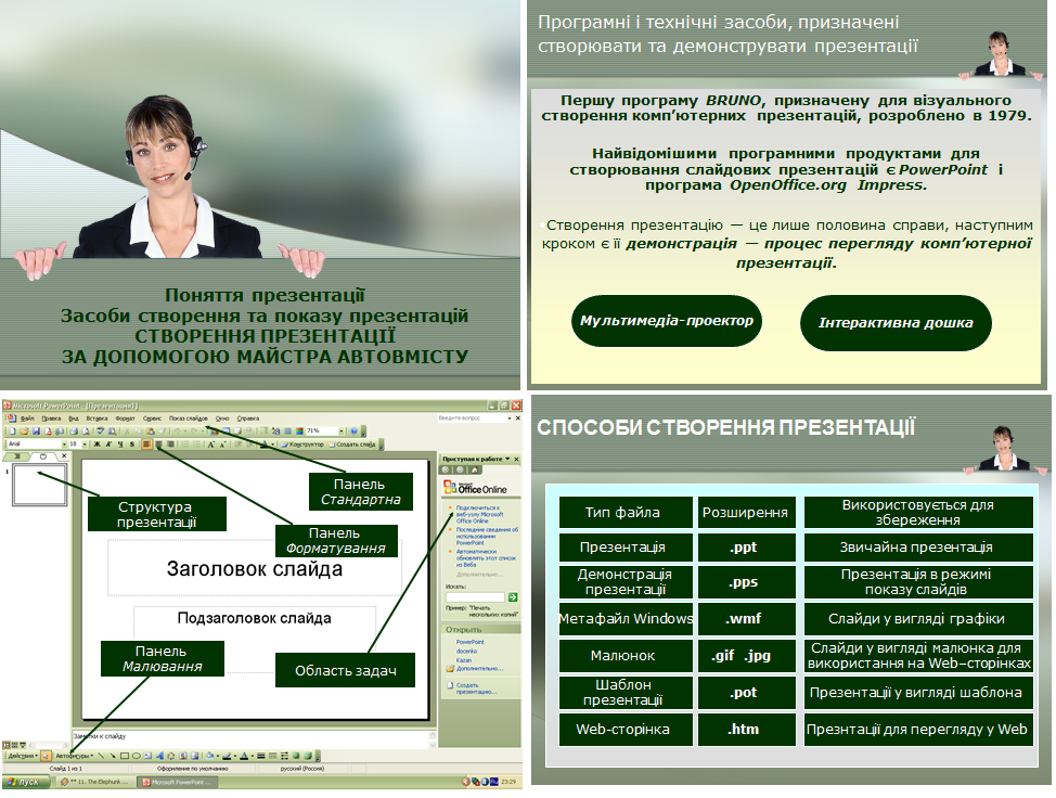 Урок 15. Поняття презентації. Засоби створення та показу презентацій.