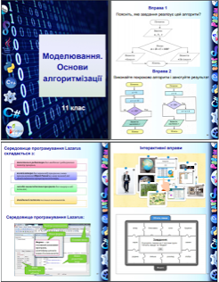 Електронний підручник.Моделювання. Основи алгоритмізації.Інформатика 11 клас.
