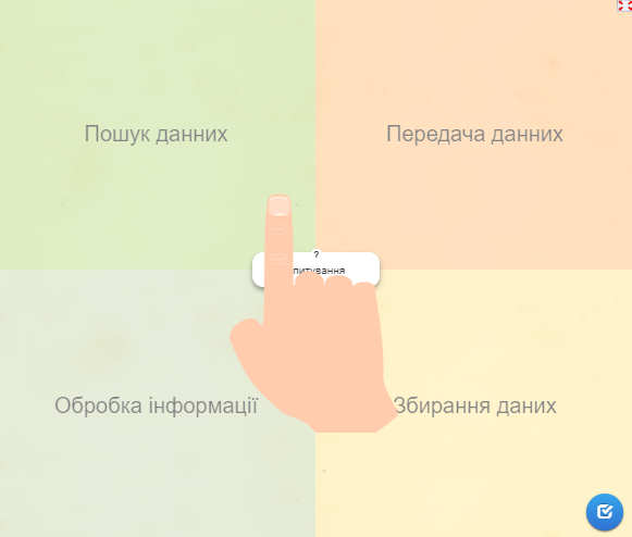 Інтерактивна вправа. Інформаційні процеси.