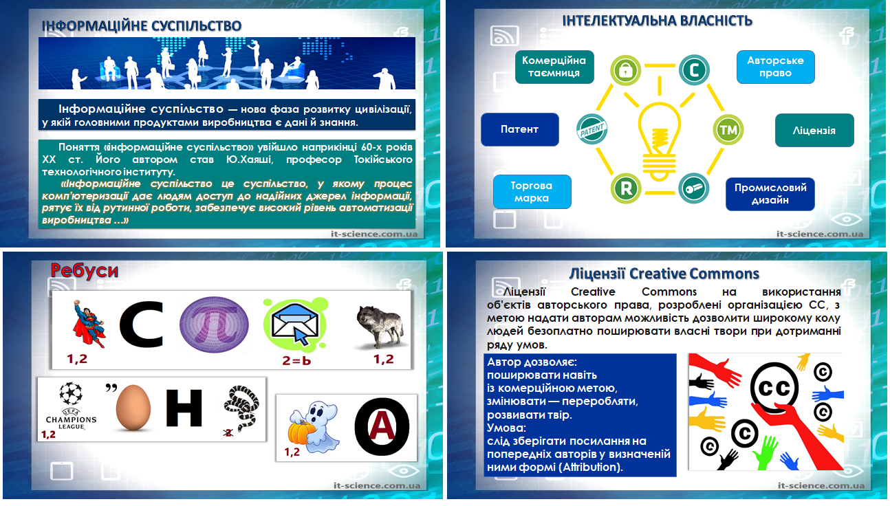 9 клас. Урок 2. Поняття інформаційного суспільства. Інтелектуальна власність