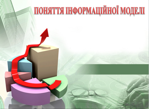 Поняття моделі. Моделювання