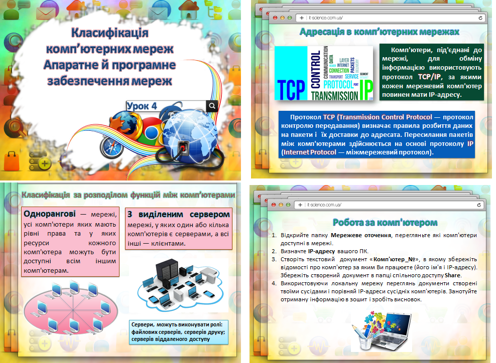9 клас. Урок 4. Класифікація комп’ютерних мереж апаратне й програмнезабезпечення мереж