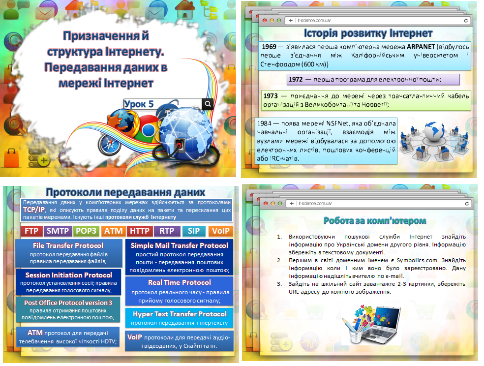 9 клас. Урок 5. Призначення й структура Інтернету. Передавання даних в мережі Інтернет. 