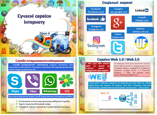 Урок 6. Сучасні сервіси Інтернету
