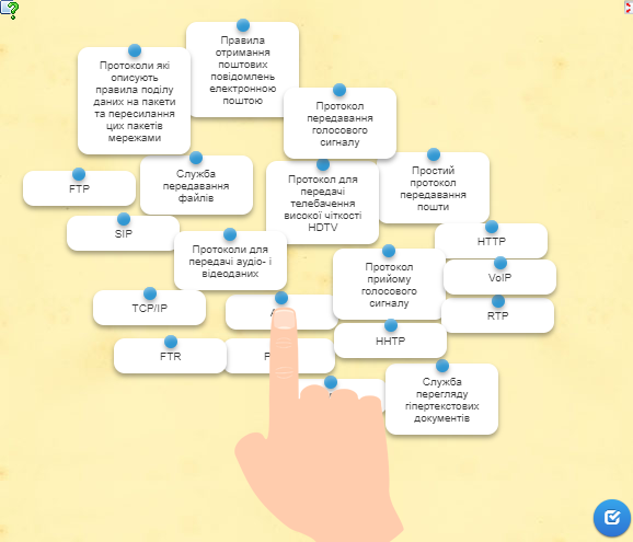 Протоколи передавання даних в мережі Інтернет. Інформатика 9 клас
