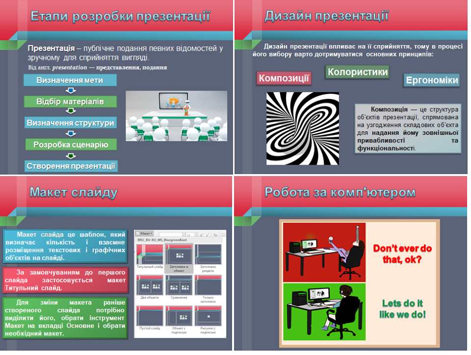 9 клас. Урок 8. Етапи розробки презентації