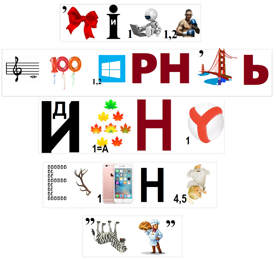 9 клас. Ребуси до теми Основи інформаційної безпеки