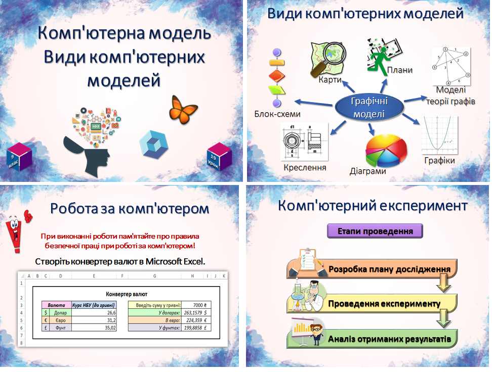 9 клас. Урок 19. Комп'ютерна модель