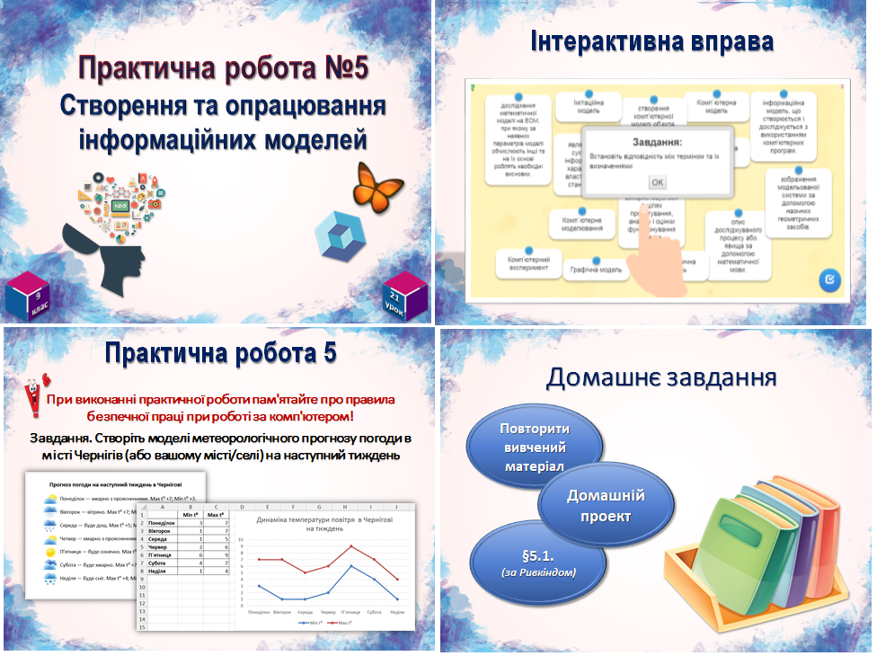 9 клас. Урок 21. Практична робота №5
