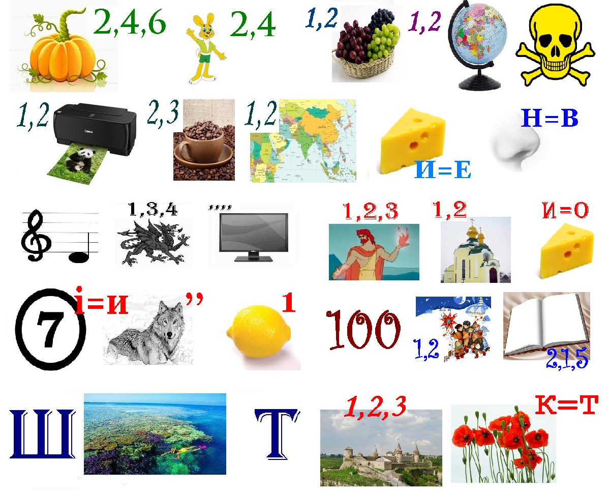 Авторські ребуси. 9 клас