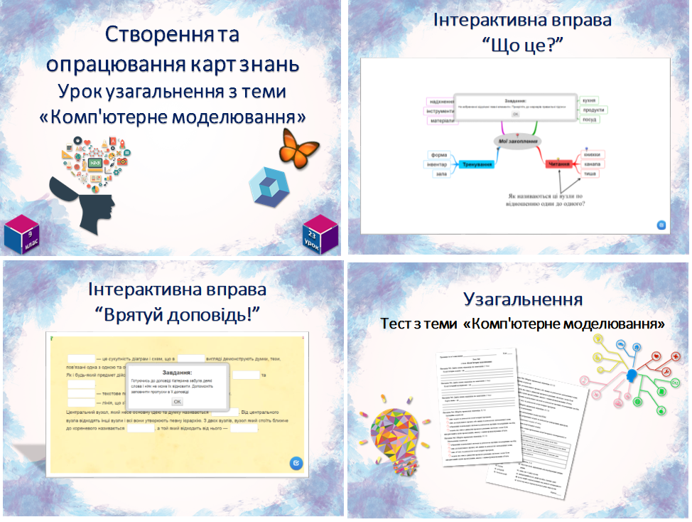 9 клас. Урок 23. Урок узагальнення з теми "Комп'ютерне моделювання"