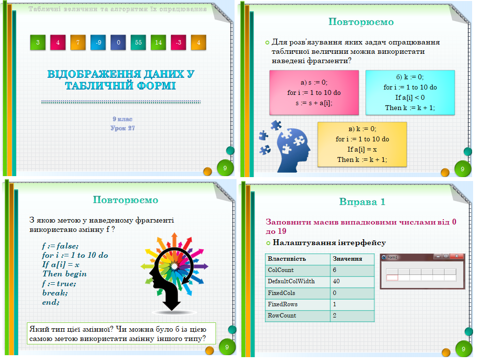 9 клас. Урок 27. Відображення даних у табличній формі