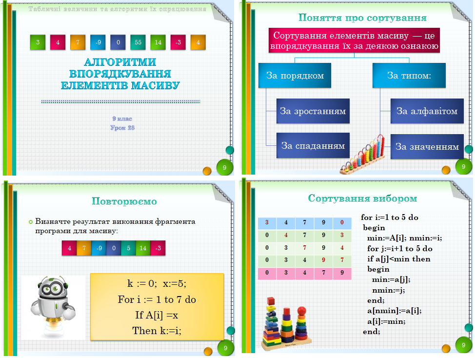 9 клас. Урок 28. Алгоритми впорядкування елементів масиву