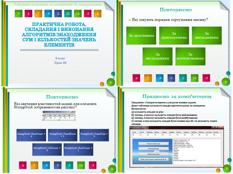 9 клас. Урок 29. Практична робота