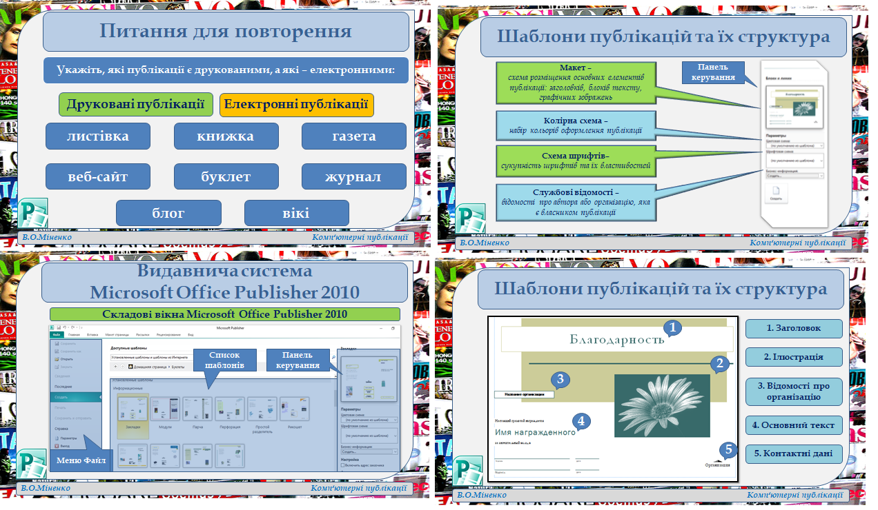 9 клас. Урок 34. Комп’ютерні публікації