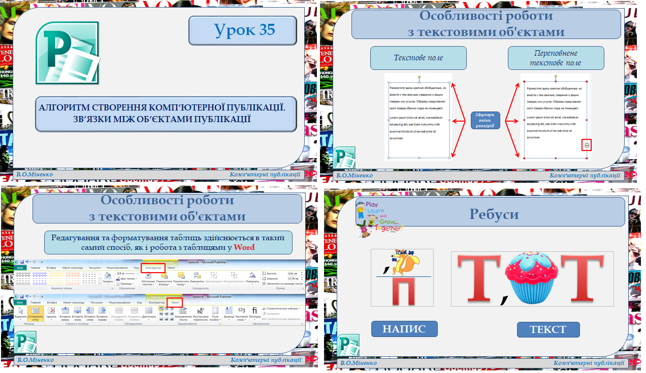 9 клас. Урок 35. Алгоритм створення публікації