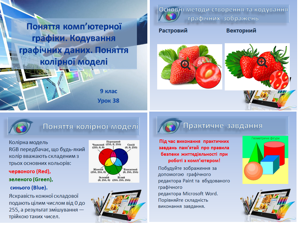 9 клас. Урок 38. Поняття комп'ютерної графіки. Кодування графічних даних. Колірна модель