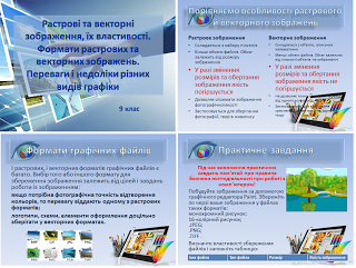 9 клас. Урок 39. Растрові та векторні зображення, їх властивості