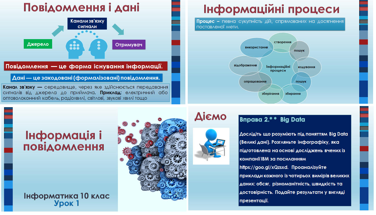 10 клас. Урок 1. Основні поняття інформатики. За програмою 2018