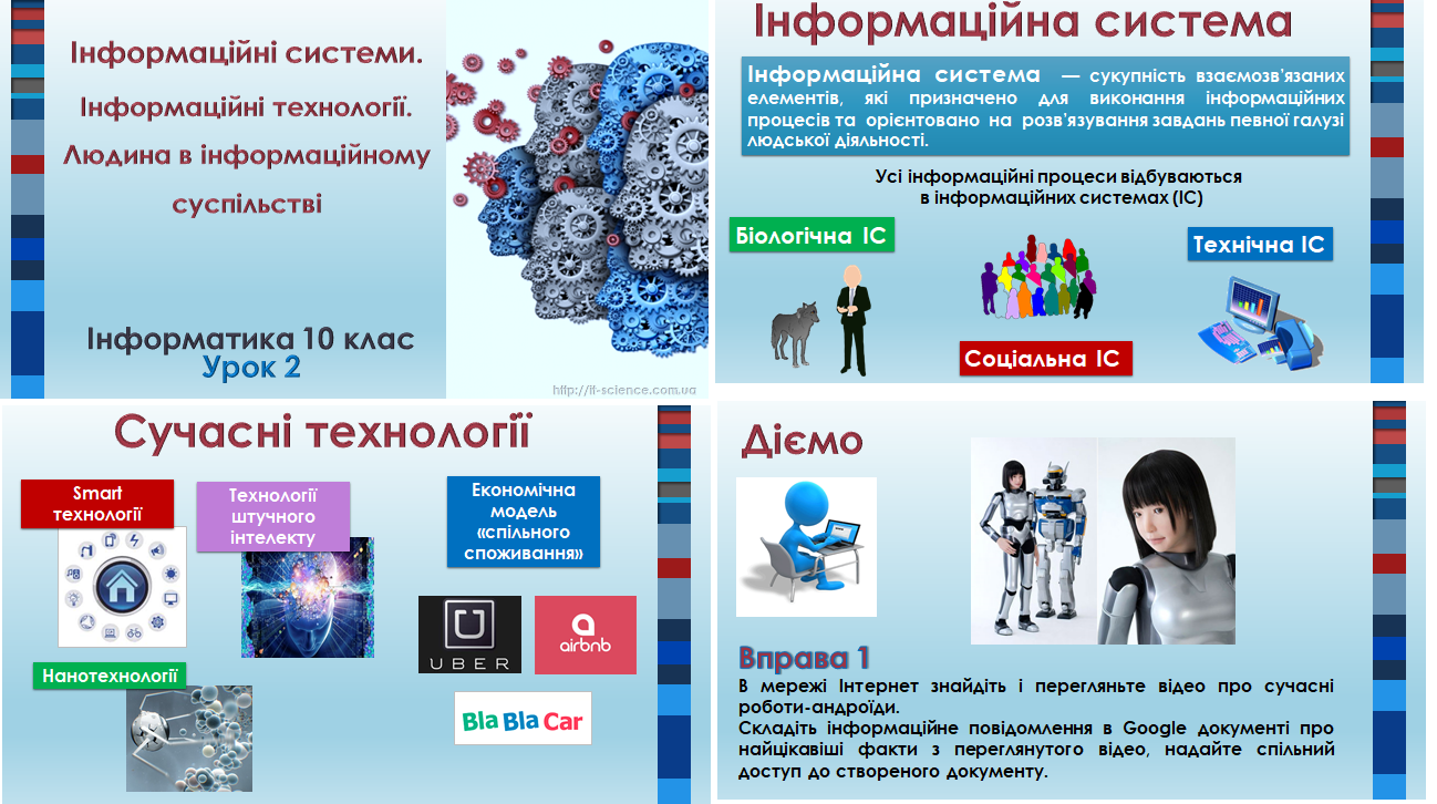 10 клас. Урок 2.Інформаційні системи. Інформаційні технології. Людина в інформаціному суспільстві. За програмою 2018