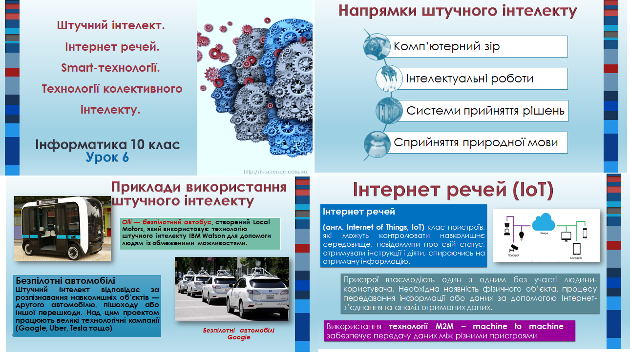 10 клас. Урок 6.Штучний інтелект.Інтернет речей. Smart-технології. Технології колективного інтелекту.