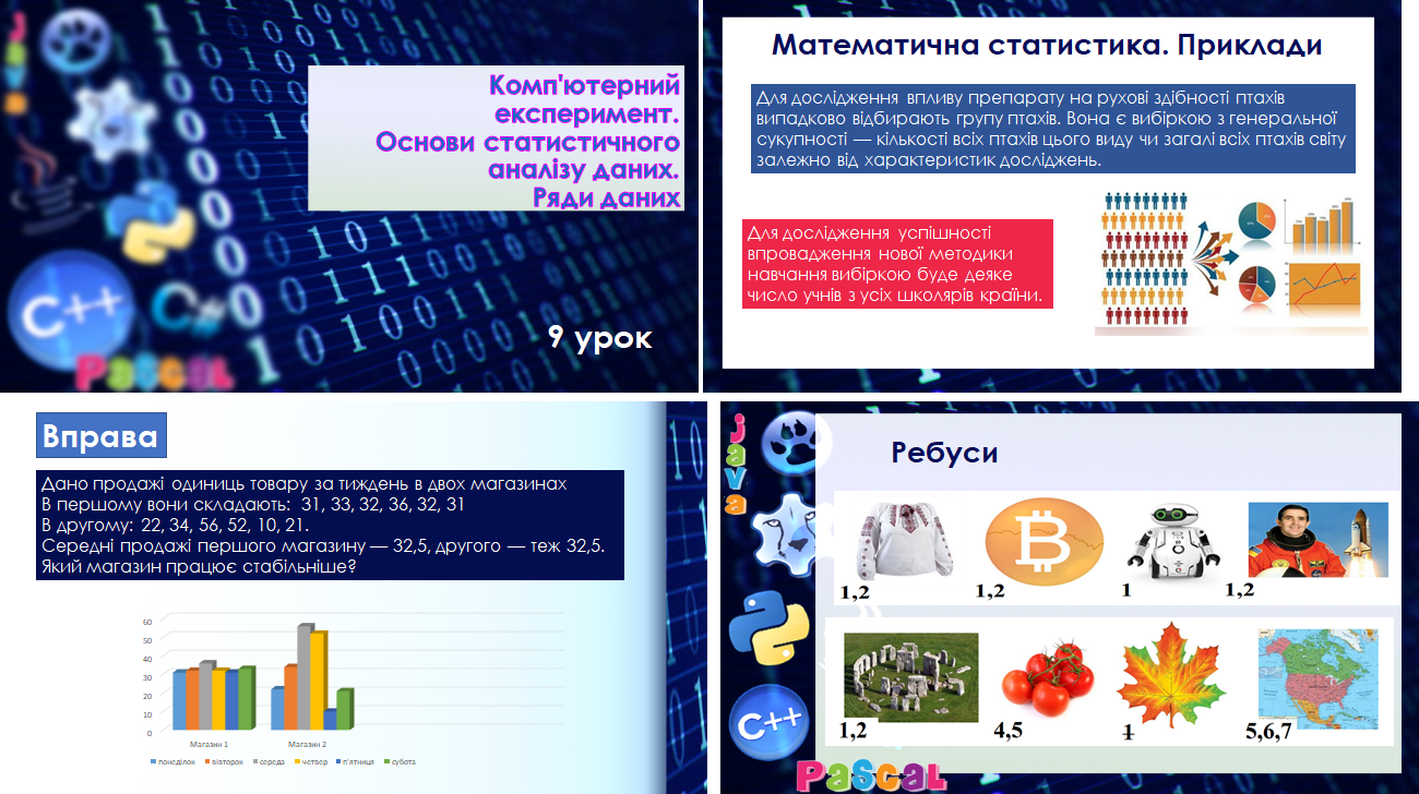 10 клас. Урок 9. Комп'ютерний експеримент. Основи статистичного аналізуданих. Ряди даних