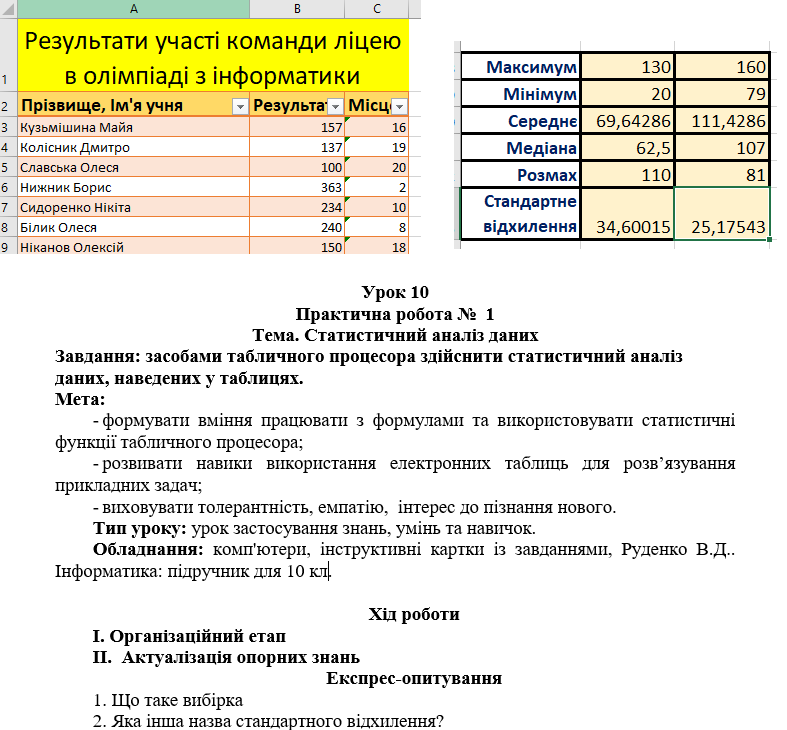 10 клас. Урок 10. Практична робота №1