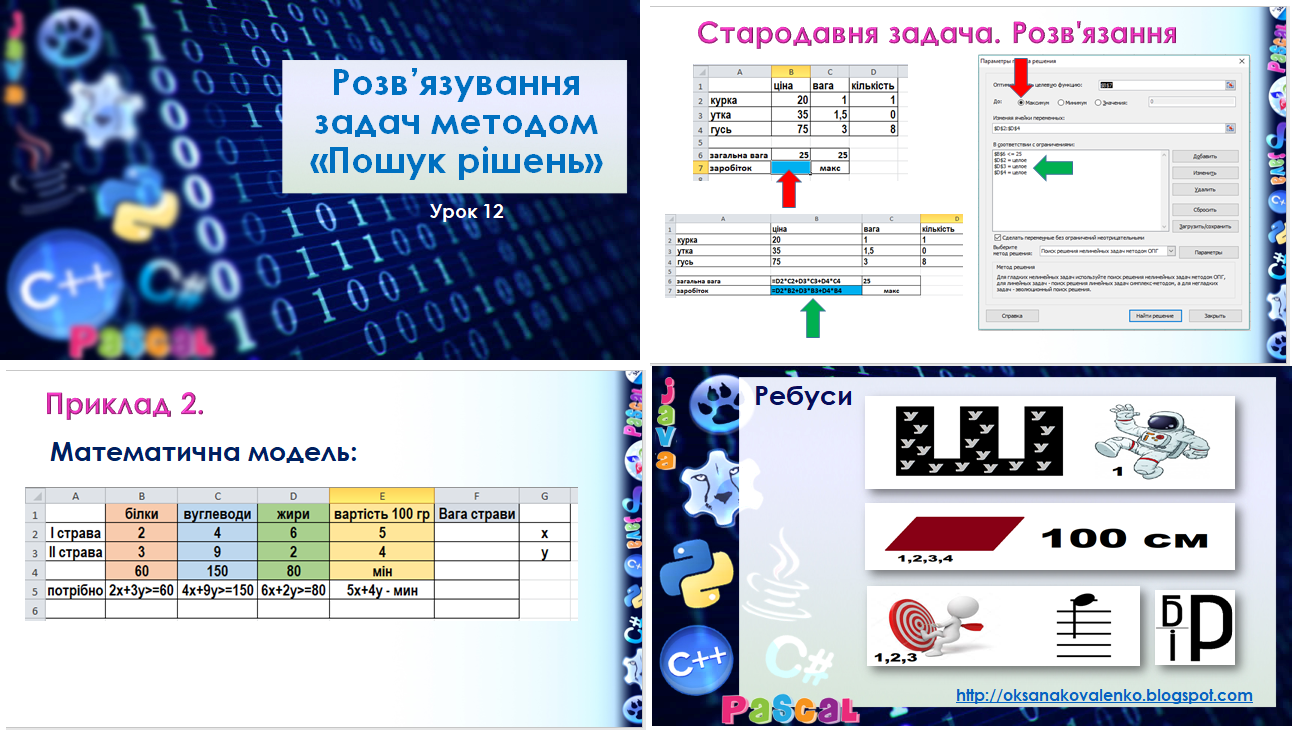 10 клас. Урок 12. Розв'язування задач методом "Пошук рішень"