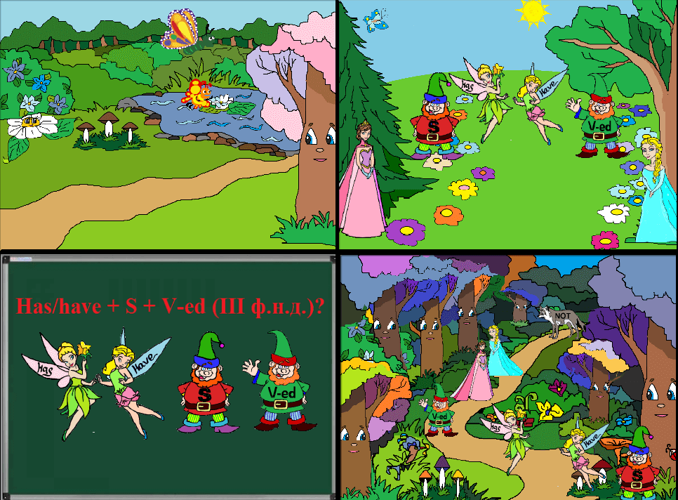 Проект у середовищі Scratch "Present Perfect"