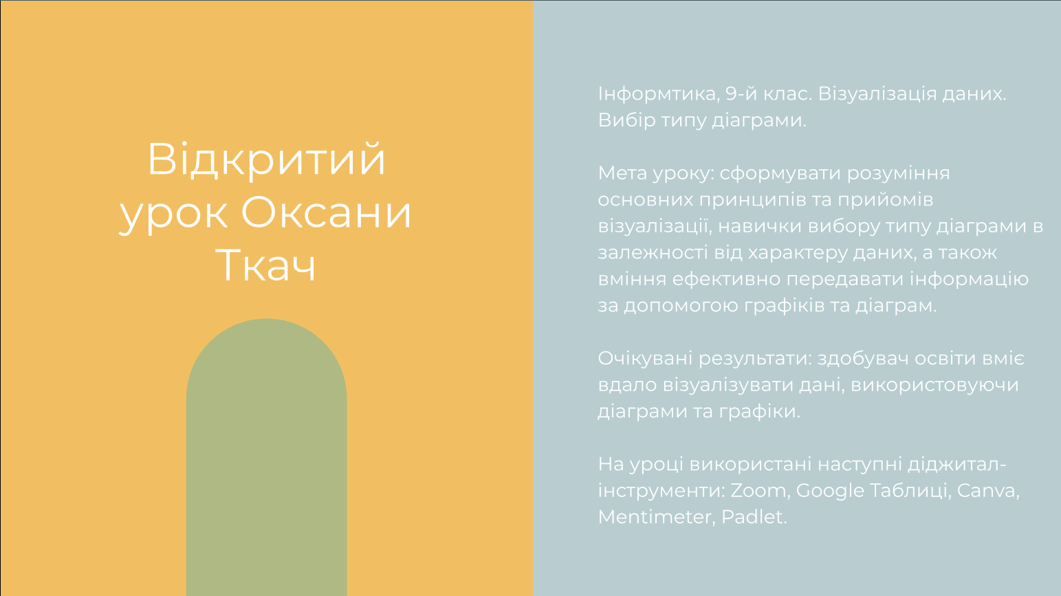 Візуалізація даних. Вибір типу діаграми