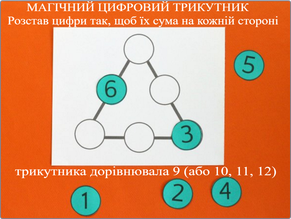 "Magic triangle". Суперпереможець ІV фестивалю Scrаtch-проектів у номінації «Навчаємось разом з Рудим Котом!»