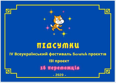 Підсумки ІV Всеукраїнського фестивалю Scrаtch-проектів 2020
