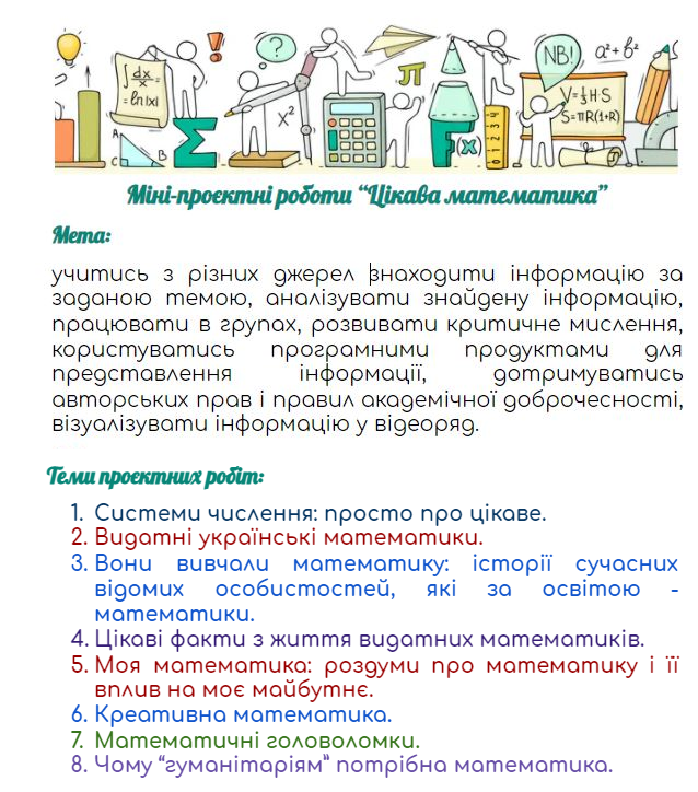 Міні-проєктні роботи “Цікава математика”