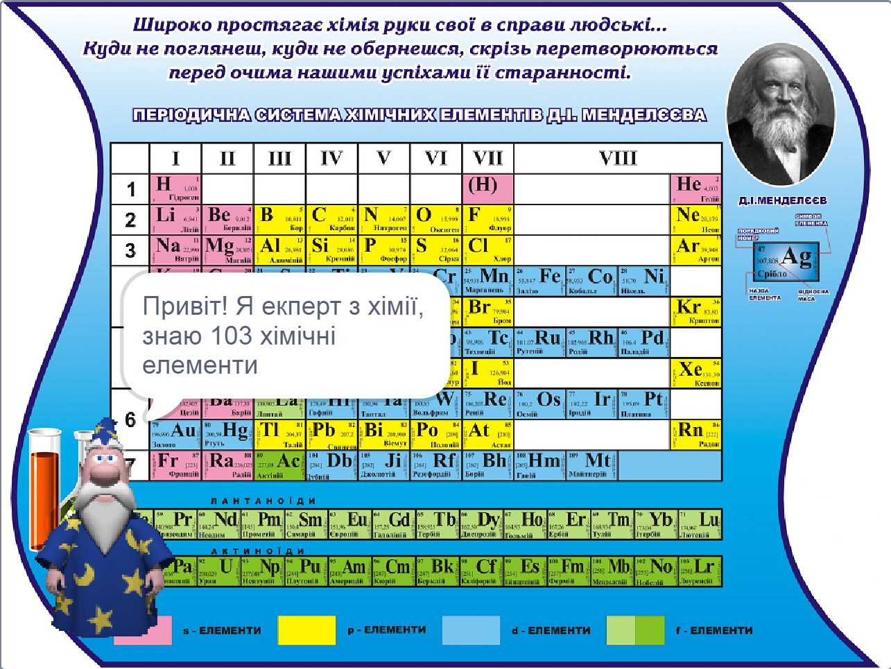 "Хімія". Суперпереможець ІV фестивалю Scrаtch-проектів у номінації «Навчаємось разом з Рудим Котом!»