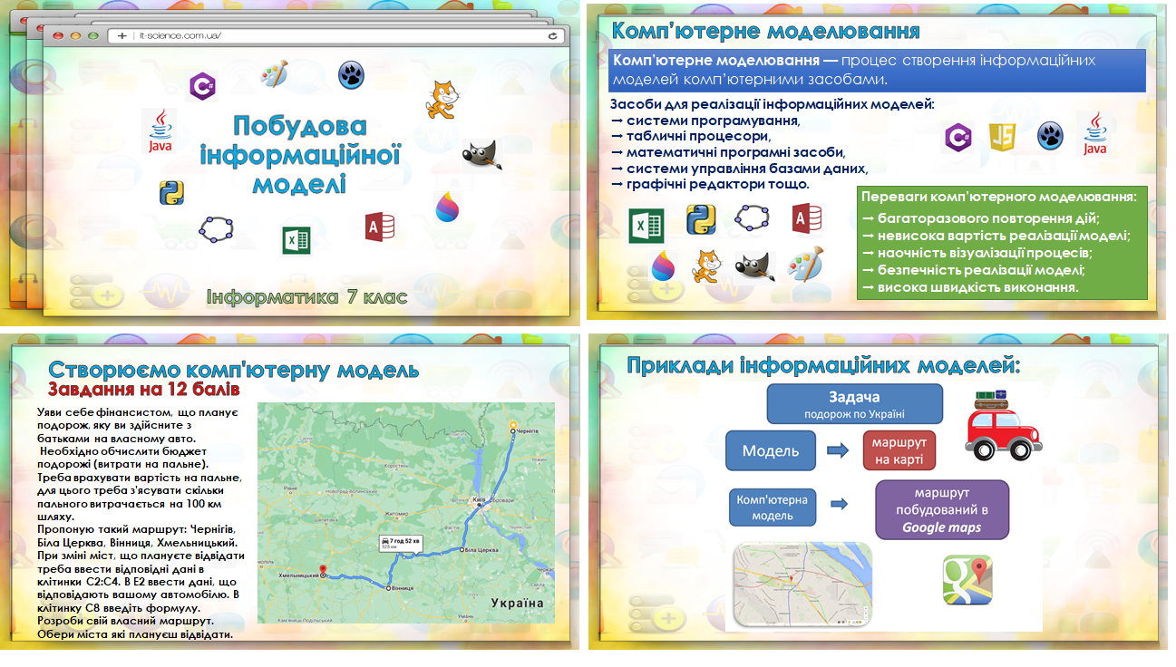 Побудова інформаційної моделі