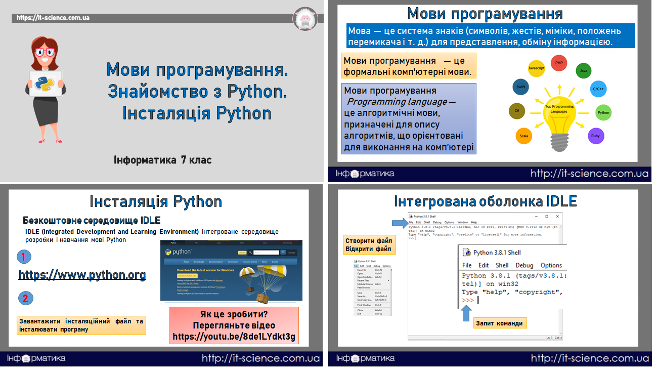 Мови програмування. Знайомство з Python. Інсталяція Python