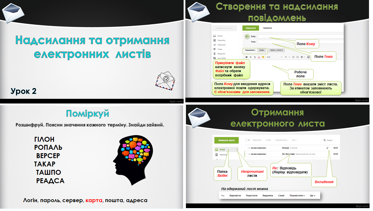 Урок 2. ОНОВЛЕНО.  Електронне листування