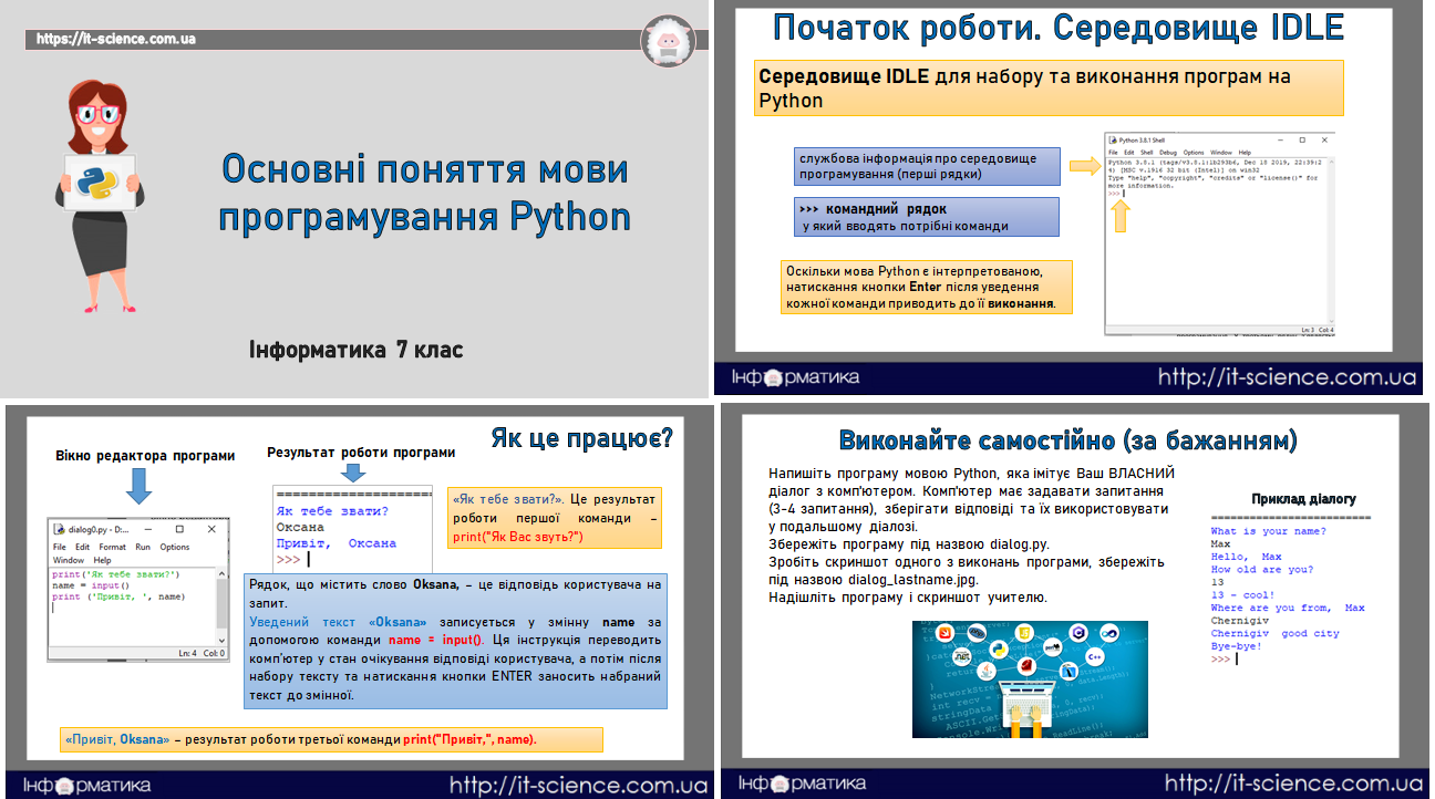 Основні поняття мови програмування Python