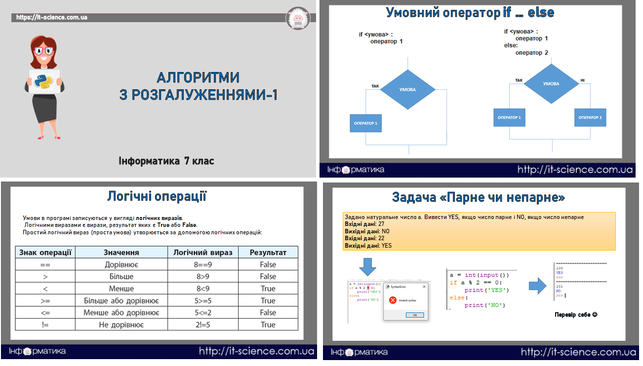 Алгоритми з розгалуженням-1