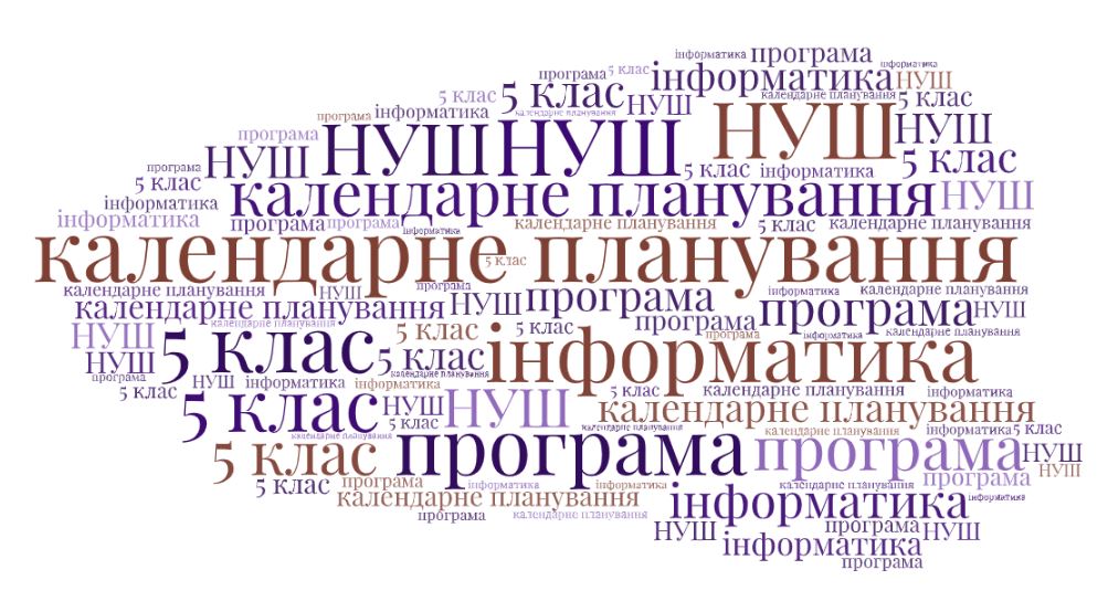 НУШ_Інформатика 5 клас_Навчальна програма_Календарне планування