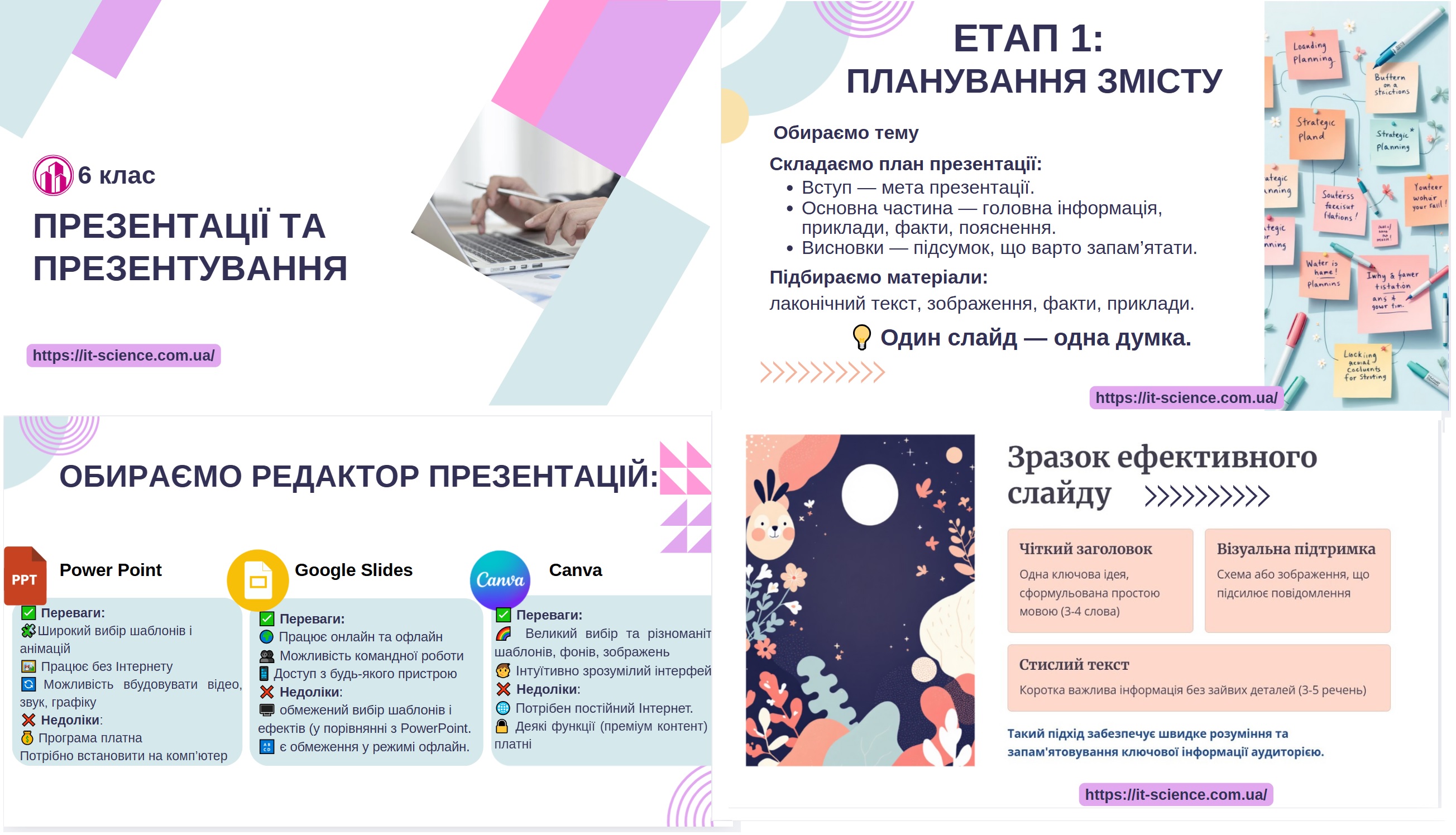 Презентації. Презентування