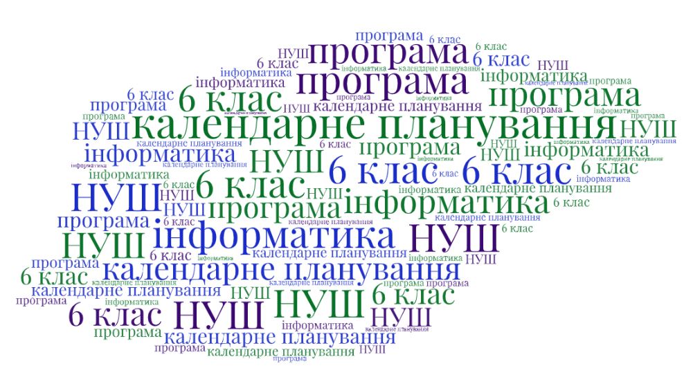 НУШ_Інформатика 6 клас_Навчальна програма_Календарне планування