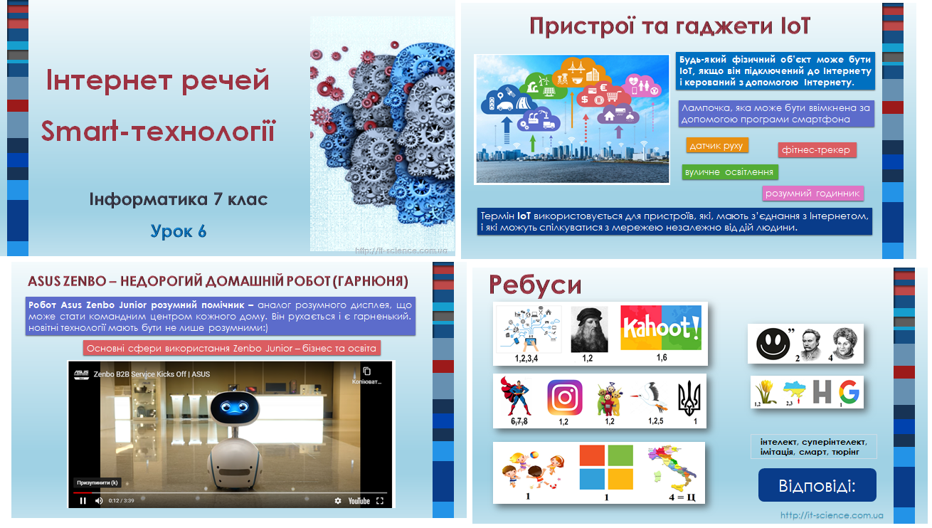 Інтернет речей. Smart-технології