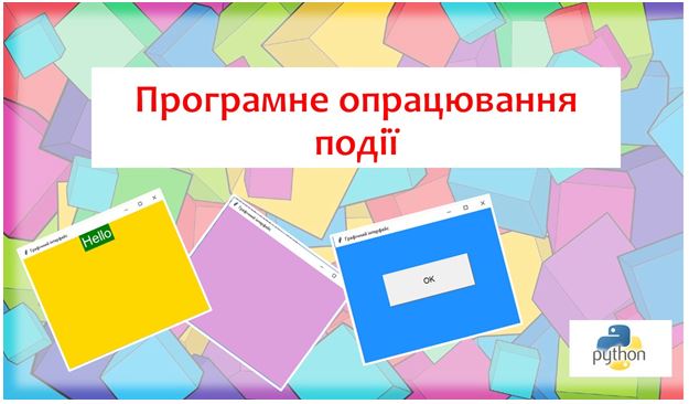 Опрацювання події. Частина 1 і частина 2. Практична робота