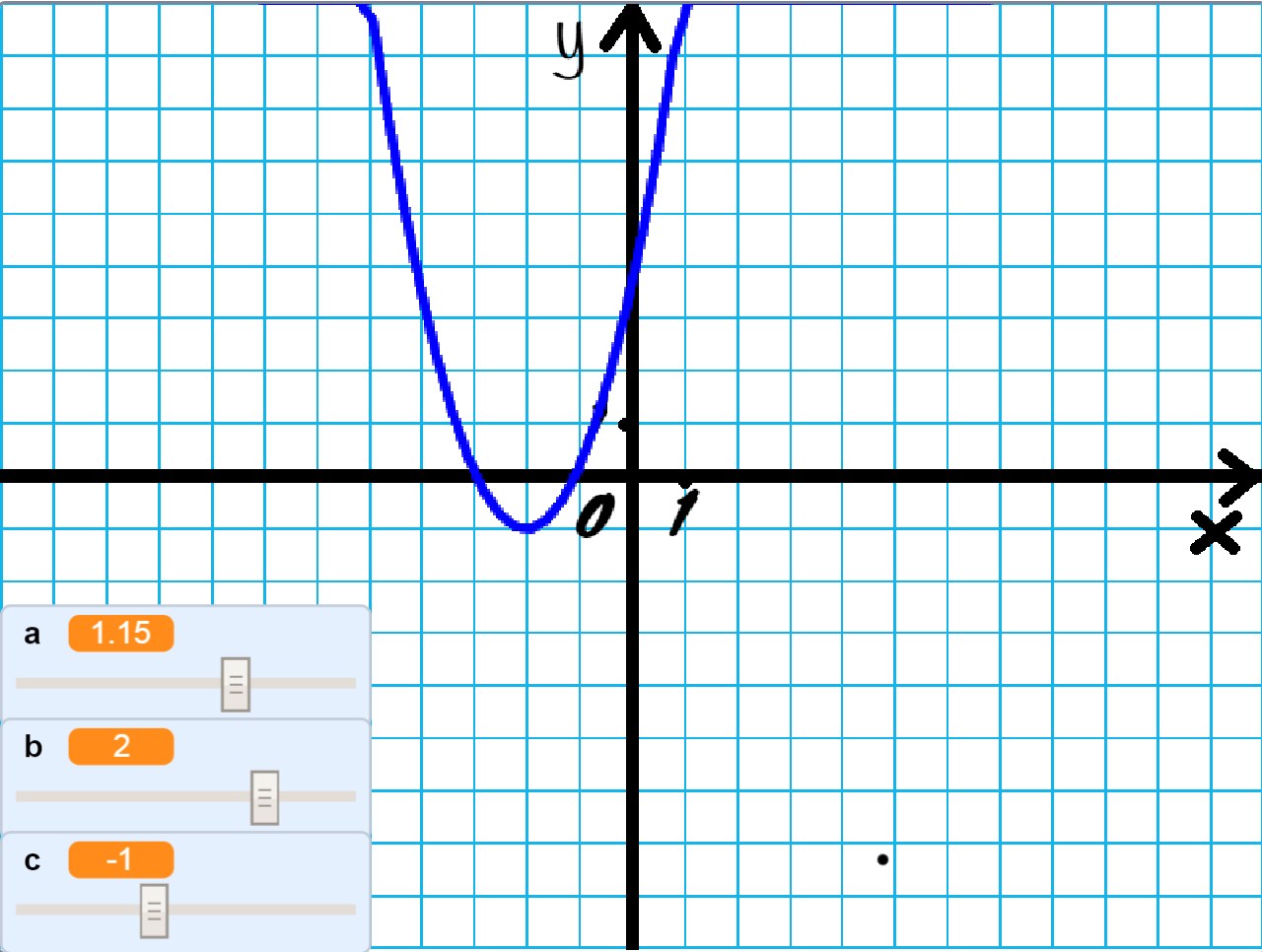 "ПАРАБОЛА". Переможець ІV фестивалю Scrаtch-проектів у номінації «Навчаємось разом з Рудим Котом!»