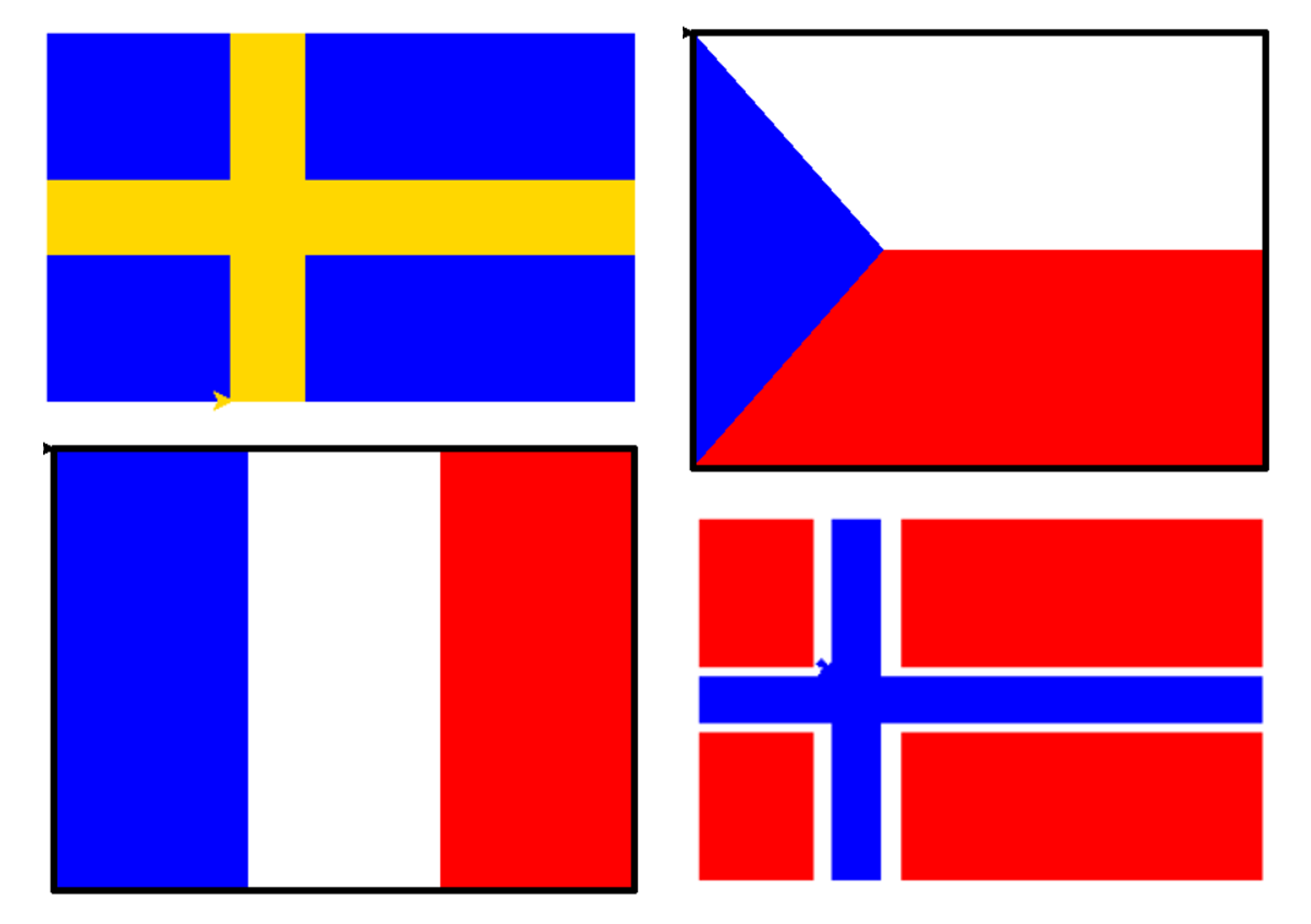 Цифрова творчість. Прапори світу: візуалізація черепашковою графікою