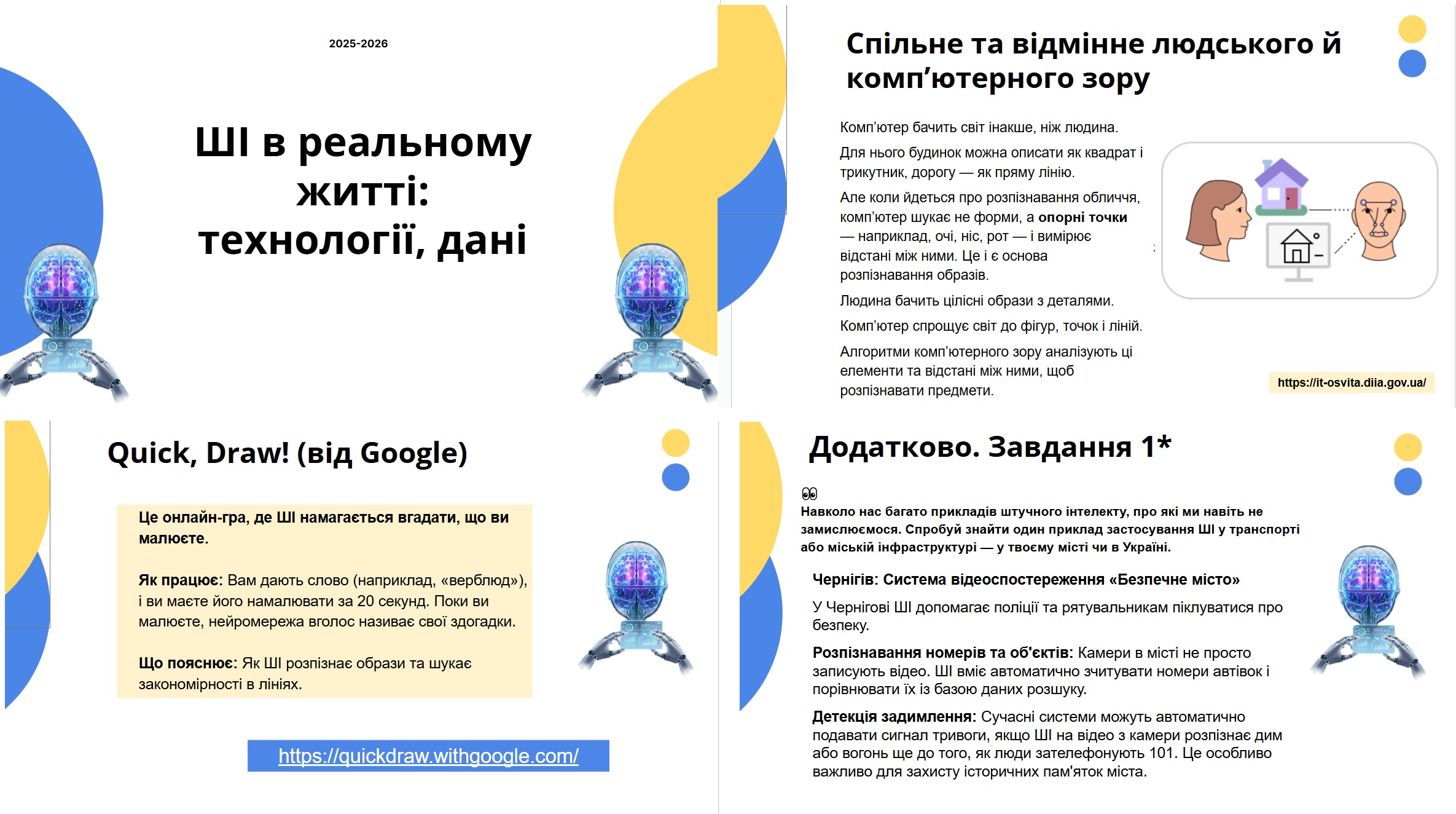 ШІ в реальному житті:технологі, дані