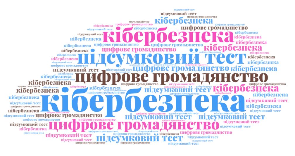 Цифрове громадянство. Підсумковий тест
