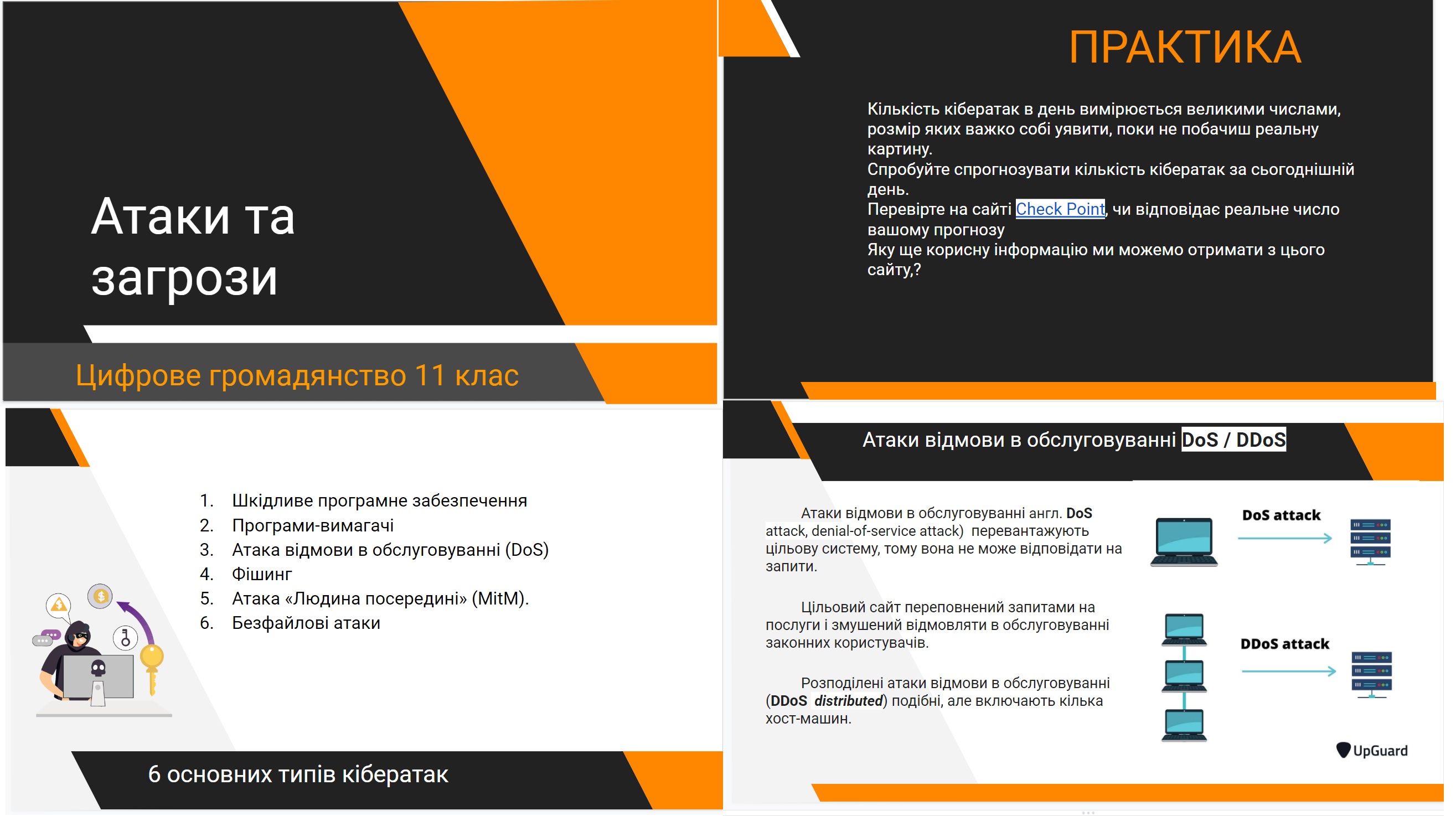 Атаки та загрози